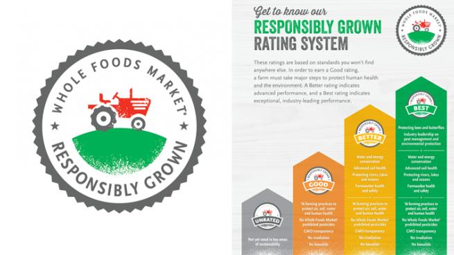 Whole Foods Unveils Responsibly Grown Produce Rating Progressive Grocer 